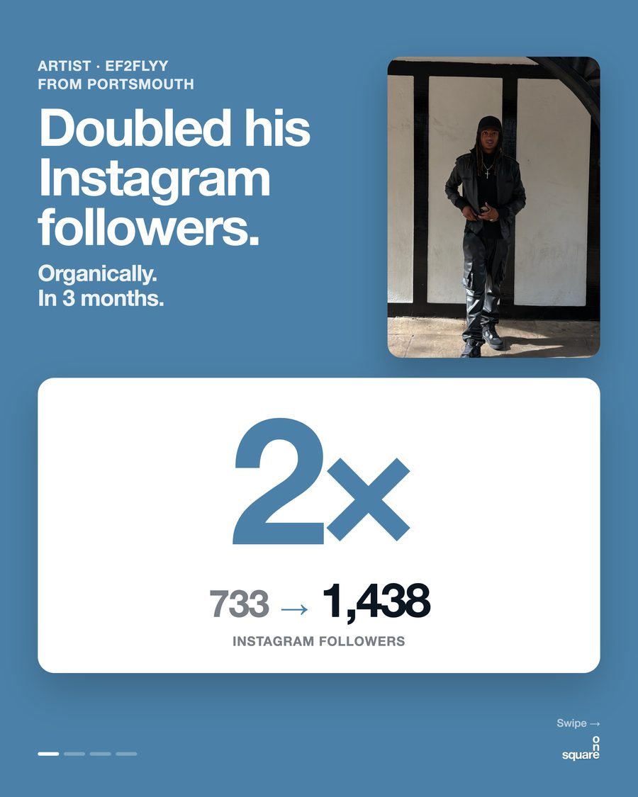 Ef2flyy Instagram growth from 733 to 1,438 followers